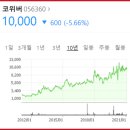 한맥전기감리 이미지