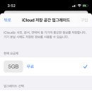 쿠드 이미지