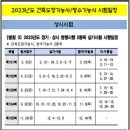 지디학원