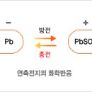 공주밧데리 이미지
