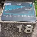 제주 올레길 18코스 이미지