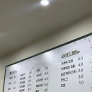 매일떡방앗간 - 김해시 진례로 243 | 매일떡방앗간