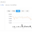 (주)태경엔지니어링 티스토리