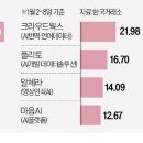 붐스토어 이미지