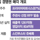 잭팟바
