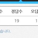 에듀퓨어 스마트 사원이 알아야 할 알기쉬운 경영지식 100가지 최종평가 (NCS 직업교육)