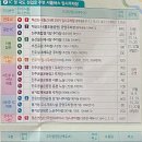 판문천 수변공원 앞 이미지