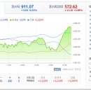 에스제이앤파트너스