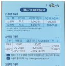 수승대관광지 야영데크 이미지