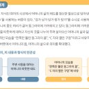 동그라미 이미지