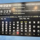 돈글래 이미지