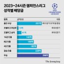 돈맛 이미지