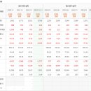 [콘텐트리 중앙 8% ]을 분석해 보아요. 틀린부분 지적 환영합니다. 이미지