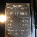 수성구맛집 : 쫄깃하고 맛있는 쪽갈비를 제대로 뜯어보자! 쪽갈비에 꽃피다