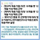 청년보부상
