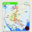 장산주유소 이미지