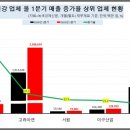 풍산스틸 이미지