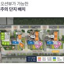 나이스카 서비스 네이버블로그