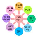 소나무언덕4호작은도서관 이미지