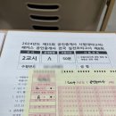 모아드림공인중개사 | 공인중개사 초시 동차 실패 후 36회 합격 현실후기(1)