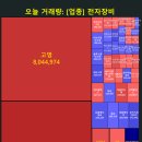 제이케이이노텍