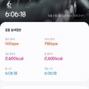구포역2 이미지