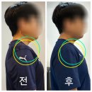 웨스트피지오짐 네이버블로그