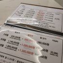 업투휘트니스 압구정로데오 헬스 스크린골프 후기 및 가격