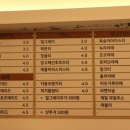 원문로2 이미지