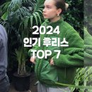 사기 좋은 후리스 top7 비교 / 유니클로 파타고니아 탑텐 아이더 나이키 스파오 노스페이스 사이즈 추천