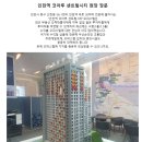 모라역 베스티움더시티 이미지