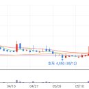 가온공구 이미지