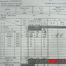 긴급 호외 ....[단독]중앙선관위 "수검표가 틀렸다"…지난대선 최종득표수 오류 '확인' 뉴시스 단독보도 이미지