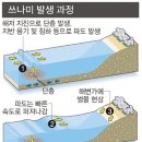 해일수산 이미지