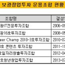 보광인력 이미지