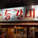1080치킨식당 이미지