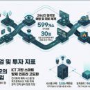 철통