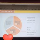 중부사회적협동조합 이미지