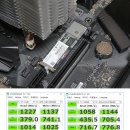 고성능 PC 구축을 위한 에이수스 ROG STRIX H270F GAMING 성능 후기