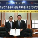 창조인력 이미지