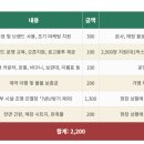 아이스크림점빵