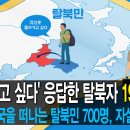 ‘북한 가고 싶다’ 응답한 탈북자 19% 왜? / 매해 한국을 떠나는 탈북민 700명, 자살도 늘어 이미지