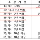한울검도관 이미지