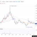 엠케이에너지 이미지