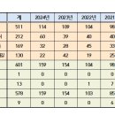 색달동-16 이미지