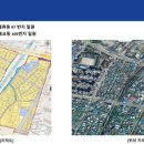 풍전공인중개사사무소 이미지