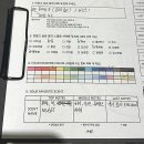 같이공방 | 성수 향수공방 레트르 성수 데이트 장소 추천 후기