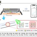 (특강)재미있는 일본어회화 이미지