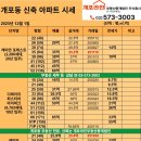 개포라인부동산중개법인주식회사 이미지