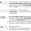 주주총회 - 시흥시 신천동 | 주주총회
